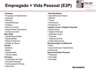 Empregado > Vida Pessoal (E2P)
Finanças
• Poupança e Investimentos
• Impostos
• Reforma
• Casa/Mudanças
• Colégios
• Bancos (on-line)
• Seguros Não Corporativos
• Compra de Carro
Bem Estar
• Saúde/Especialistas
• Saúde Mental
• Dietas & Exercício
• Gestão do Stress
Família
• Solteiros
• Bebés
• Adolescentes
• Terceira Idade
Compras
• Localização de Lojas
• Compras Pessoais
• Comparação de Preços
• Descontos
Vida Quotidiana
• Agenda/Compromissos
• Notícias
• Tempo
• Horóscopos
• Programas TV
Tempos Livres e Viagens Pessoais
• Restaurantes
• Viagens Pessoais
• Atracções Locais
- "Cinemas
- "Galerias de Arte
• Clubes Desportivos
Documentação Confidencial
• Fotos
• Documentos (ex.Testamentos)
• Passwords
Desenvolvimento Pessoal
• Pesquisas
• Formação
• Educação
Accenture
 