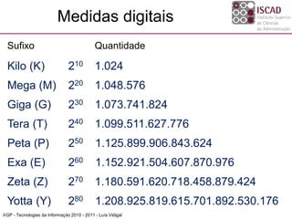 Medidas digitais
  Sufixo                                    Quantidade

  Kilo (K)                     210          1.024
  Mega (M)                     220          1.048.576
  Giga (G)                     230          1.073.741.824
  Tera (T)                     240          1.099.511.627.776
  Peta (P)                     250          1.125.899.906.843.624
  Exa (E)                      260          1.152.921.504.607.870.976
  Zeta (Z)                     270          1.180.591.620.718.458.879.424
  Yotta (Y)                    280          1.208.925.819.615.701.892.530.176
AGP - Tecnologias da Informação 2010 - 2011 - Luís Vidigal
 