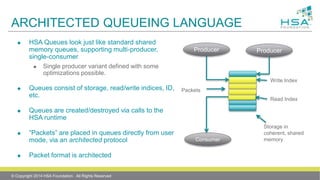 ARCHITECTED QUEUEING LANGUAGE
 HSA Queues look just like standard shared
memory queues, supporting multi-producer,
single-consumer
 Single producer variant defined with some
optimizations possible.
 Queues consist of storage, read/write indices, ID,
etc.
 Queues are created/destroyed via calls to the
HSA runtime
 “Packets” are placed in queues directly from user
mode, via an architected protocol
 Packet format is architected
© Copyright 2014 HSA Foundation. All Rights Reserved
Producer Producer
Consumer
Read Index
Write Index
Storage in
coherent, shared
memory
Packets
 