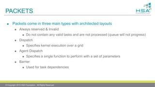 PACKETS
© Copyright 2014 HSA Foundation. All Rights Reserved
 Packets come in three main types with architected layouts
 Always reserved & Invalid
 Do not contain any valid tasks and are not processed (queue will not progress)
 Dispatch
 Specifies kernel execution over a grid
 Agent Dispatch
 Specifies a single function to perform with a set of parameters
 Barrier
 Used for task dependencies
 