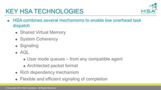 KEY HSA TECHNOLOGIES
 HSA combines several mechanisms to enable low overhead task
dispatch
 Shared Virtual Memory
 System Coherency
 Signaling
 AQL
 User mode queues – from any compatible agent
 Architected packet format
 Rich dependency mechanism
 Flexible and efficient signaling of completion
© Copyright 2014 HSA Foundation. All Rights Reserved
 
