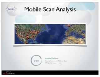 April 2013
             Mobile Scan Analysis




                      Android Devices
                500   Smartphones and Tablets - Last
                      500 global scans
 