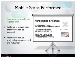 Mobile Scans Performed

    Standards are usually not
    in place until:

•   Evidence is proven that
    procedures can be
    assessed

•   Procedures can be
    analyzed to measure - risk
    and mitigation
 