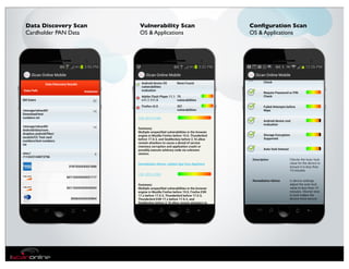 Data Discovery Scan   Vulnerability Scan   Conﬁguration Scan
Cardholder PAN Data   OS & Applications    OS & Applications
 