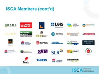 34
ISCA Members (cont’d)
 