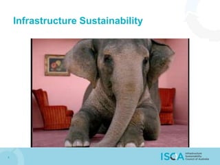 Infrastructure Sustainability
4
 