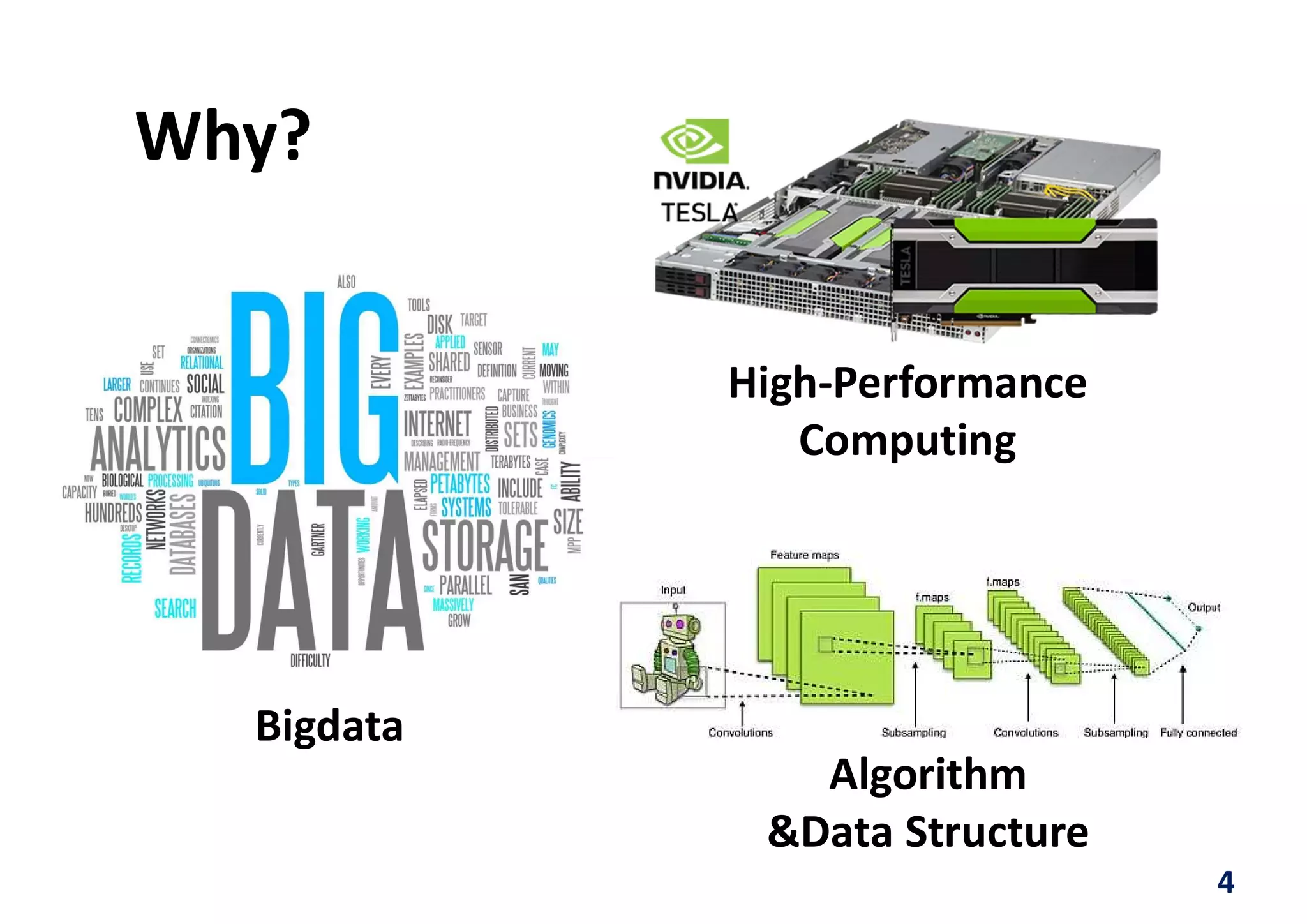 Why?
4
Bigdata
High-Performance
Computing
Algorithm
&Data Structure
 