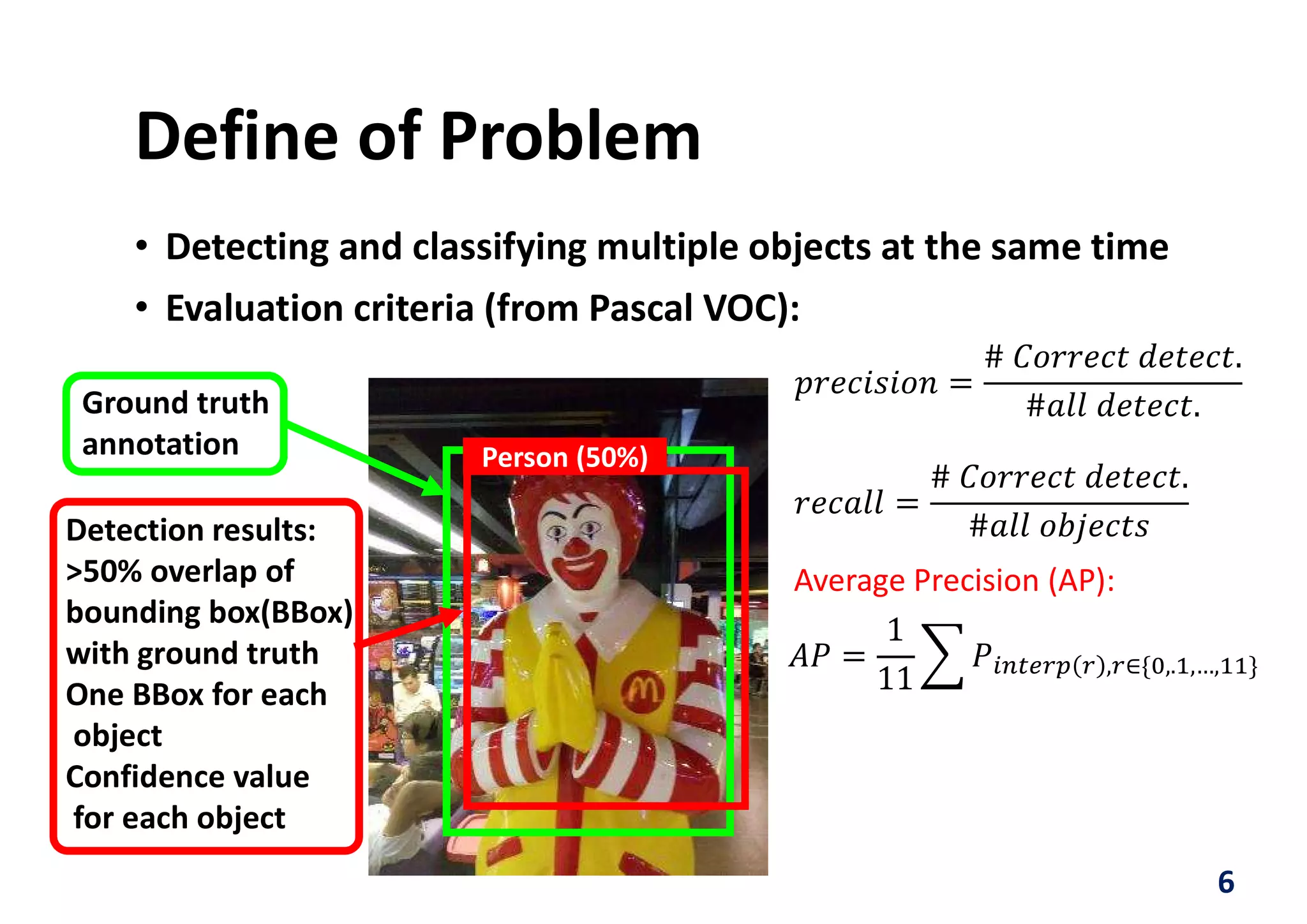 Define of Problem
• Detecting and classifying multiple objects at the same time
• Evaluation criteria (from Pascal VOC):
6
Ground truth
annotation
Detection results:
>50% overlap of
bounding box(BBox)
with ground truth
One BBox for each
object
Confidence value
for each object
Person (50%)
, ∈{ ,. ,…, }
Average Precision (AP):
 