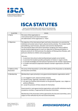 Statutes of the INTERNATIONAL SPORT AND CULTURE ASSOCIATION
Latest updated at the General Assembly in Madrid, 18 November 2023.
§ and title Article
1. Name The name of the organisation is:
"International Sport and Culture Association"
The abbreviation of the organisation is: “ISCA”.
2. Objectives The objective of the International Sport and Culture Association is to promote the
individual and societal value of sport, physical activity and play. This includes health
and wellbeing, social inclusion, education and economic development.
The International Sport and Culture Association recognises the need to address
socially disadvantaged groups to reach our objectives of lifelong participation in
physical activity for all. ISCA promotes the adoption of lifelong active lifestyles, with
particular attention to children and young people.
ISCA aims
1. to promote intercultural understanding between people across borders
2. to promote the broadest possible participation of citizens in regular activity
3. to provide knowledge and international inspiration for the member organisations
4. to enable international cooperation between member organisations and other
sectors
3. Address of the
Association
The venue of the Association is at the office address of the Association as decided by
the Executive Committee.
4. Membership Membership is open primarily to non-governmental idealistic organisations which:
a) are engaged in sport, physical activity and play;
b) operate locally, regionally, nationally or internationally;
c) are open to all without discrimination on the grounds of gender, race, religion or
political affiliation;
d) accept the provision of these statutes for themselves
Governmental or semi-governmental organisations and scientific institutions may be
accepted as members, if approved by the Executive Committee.
Membership of the Association will be approved by the Executive Committee, and is
subject to final ratification by the next General Assembly.
 