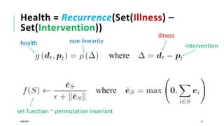 Health = Recurrence(Set(Illness) –
Set(Intervention))
28/08/2018 10
illness
intervention
set function ~ permutation invariant
health non-linearity
 