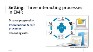 Setting: Three interacting processes
in EMR
Disease progression
Interventions & care
processes
Recording rules
28/08/2018 2
Source: medicalbillingcodings.org
 