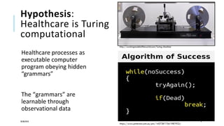 Hypothesis:
Healthcare is Turing
computational
Healthcare processes as
executable computer
program obeying hidden
“grammars”
The “grammars” are
learnable through
observational data
28/08/2018 4
https://www.pinterest.com.au/pin/14073817561987932/
http://workingmodeloftheworld.com/Turing-Machine
 