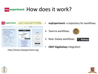 How does it work?

                              • myExperiment -a repository for workflows.

                            ...