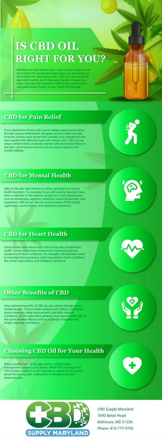 Is CBD Oil Right For You?