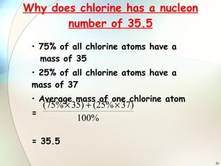 Why does chlorine has a nucleon number of 35.5 75% of all chlorine atoms have a  mass of 35 25% of all chlorine atoms have a  mass of 37 Average mass of one chlorine atom = = 35.5 