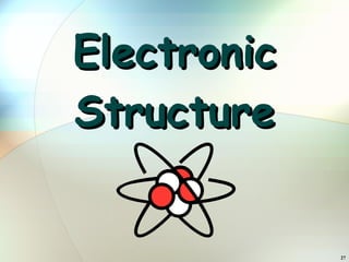 Electronic Structure 