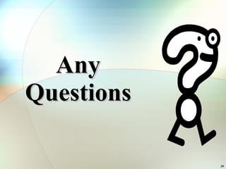 Any Questions 