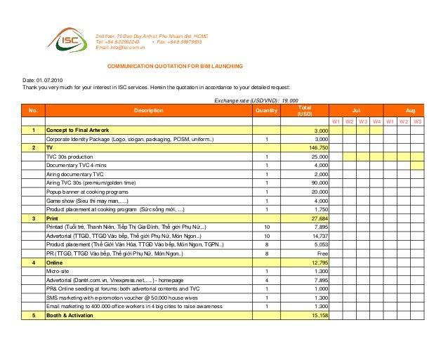 Fmcg business plan ppt picture