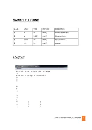 Isc computer project final upload last | PDF