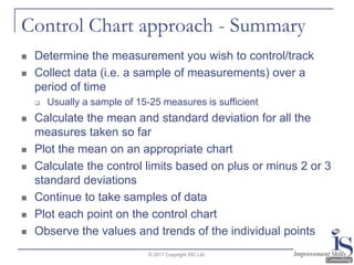 Control Measure Graph Control Charts: their use and benefits | PDF