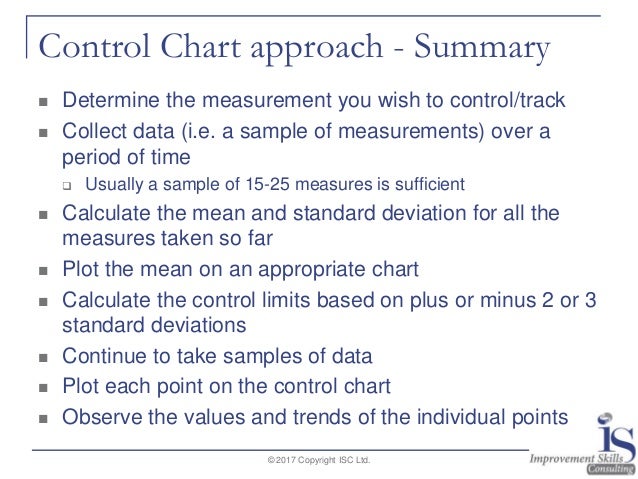Control Charts: their use and benefits