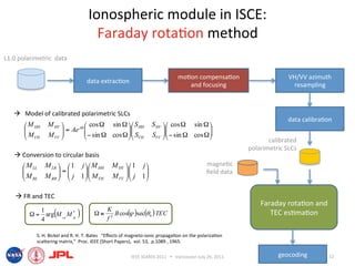 Ionospheric module in ISCE: 
                                      Faraday rota6on method 
L1.0 polarimetric  data 

                                                                                mo6on compensa6on                        VH/VV azimuth 
                                   data extrac6on 
                                                                                   and focusing                           resampling 



     Model of calibrated polarimetric SLCs 
                                                                                                                         data calibra6on 
        M HH    M HV           cos Ω sin Ω  S HH              S HV  cos Ω sin Ω 
                      = Ae jφ 
                                 − sin Ω cos Ω  S
                                                                                    
       M
        VH      M VV 
                                               VH              SVV  − sin Ω cos Ω 
                                                                                      
                                                                                                                  calibrated 
                                                                                                           polarimetric SLCs 
    Conversion to circular basis 
       M LL    M LR   1 j  M HH           M HV  1 j                                   magne6c 
                    =                                                                 ﬁeld data 
      M
       RL      M RR   j 1  M VH
                                           M VV  j 1 
                                                         

     FR and TEC 
                                                                                                               Faraday rota6on and 
            1                             K
                    (
         Ω = arg M LR M *      )       Ω ≅ 2 B cos( )sec(θ 0 ) TEC
                                                  ψ                                                               TEC es6ma6on 
            4           RL
                                          f

            S. H. Bickel and R. H. T. Bates   “Eﬀects of magneto‐ionic propaga6on on the polariza6on 
            scaiering matrix,”  Proc. IEEE (Short Papers),  vol. 53,  p.1089 , 1965.  

                                                         IEEE IGARSS 2011      Vancouver July 26, 2011              geocoding         12 
 
