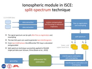Ionospheric module in ISCE: 
                          split‐spectrum technique 
L1.0 InSAR data 

                        data extrac6on                 mo6on compensa6on 
                                                                                               ﬁne co‐registra6on 
                                                      and focusing to reference 
                                                                                                and resampling 
                        data extrac6on                       trajectory 



   The signal spectrum can be split aIer ﬁne co‐registra6on and 
    resampling                                                                                   split spectrum 
   The two SLCs pairs are used to generate two interferograms 
   From two InSAR phases the diﬀeren6al TEC map is calculated 
                                                                                          !1              !2
    and geocoded                                                           lower‐ and 
   Split‐spectrum technique successfully applied to PALSAR           upper‐band SLCs 
    single‐pol data over Sichuan, China (Rosen et at., 2010) 


                                                                              interferogram es6ma6on 
                                                                                   and unwrapping 
                                        diﬀeren6al TEC 
        geocoding 
                                          es6ma6on                                 interferogram es6ma6on and 
                                                                                            unwrapping 
 