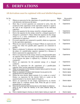 ISCE-Class 12-Question Bank - Electrostatics  -  Physics
