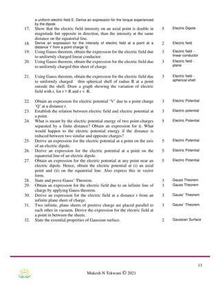 ISCE-Class 12-Question Bank - Electrostatics  -  Physics