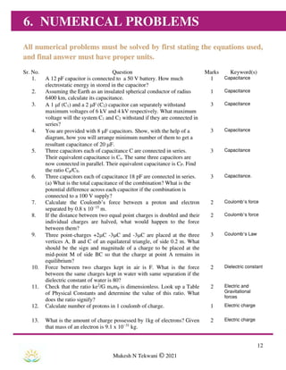 ISCE-Class 12-Question Bank - Electrostatics  -  Physics