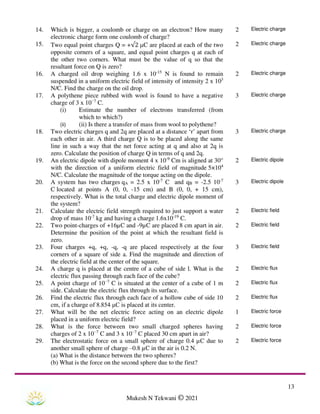 ISCE-Class 12-Question Bank - Electrostatics  -  Physics