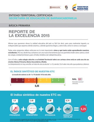 BÁSICA PRIMARIA - BARRANCABERMEJA - 7TIRO -CONSECUTIVO No - 7
*La suma de los componentes no da exactamente el valor del Índice ya que las cifras aquí mostradas están redondeadas y, por lo mismo, no muestran todos los puntos decimales usados para el cálculo final.
El Mínimo de Mejoramiento Anual (MMA) en el simulador que se ha creado para consulta de todos sí se muestra con hasta 4 decimales.
Encuentre toda la información del MMA y el simulador en la siguiente página: www.colombiaaprende.edu.co/diae
SECRETARÍA DE EDUCACIÓN DE BARRANCABERMEJA
5,1
1,11 2,48 0,90 0,74
5,25
 