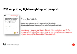 BSI supporting light-weighting – key findings related to
aerospace
06/05/2020
Copyright © 2019 BSI. All rights reserved 12...