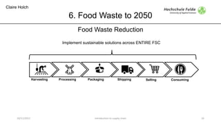 Food Waste in Supply Chain | PDF