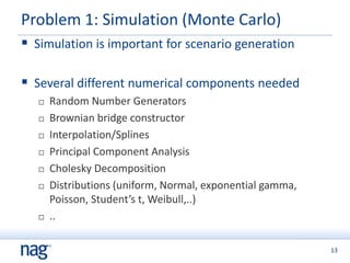 13
Problem 1: Simulation (Monte Carlo)
 Simulation is important for scenario generation
 Several different numerical components needed
 Random Number Generators
 Brownian bridge constructor
 Interpolation/Splines
 Principal Component Analysis
 Cholesky Decomposition
 Distributions (uniform, Normal, exponential gamma,
Poisson, Student’s t, Weibull,..)
 ..
 