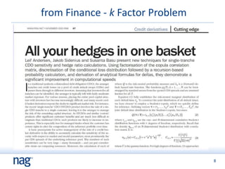 8
from Finance - k Factor Problem
 