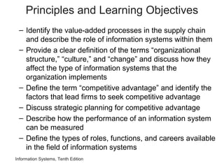 Principles and Learning Objectives
– Identify the value-added processes in the supply chain
and describe the role of information systems within them
– Provide a clear definition of the terms “organizational
structure,” “culture,” and “change” and discuss how they
affect the type of information systems that the
organization implements
– Define the term “competitive advantage” and identify the
factors that lead firms to seek competitive advantage
– Discuss strategic planning for competitive advantage
– Describe how the performance of an information system
can be measured
– Define the types of roles, functions, and careers available
in the field of information systems
Information Systems, Tenth Edition
 
