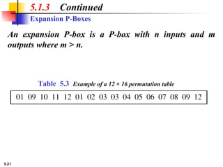 5.21
Expansion P-Boxes
5.1.3 Continued
An expansion P-box is a P-box with n inputs and m
outputs where m > n.
Table 5.3 Example of a 12 × 16 permutation table
 
