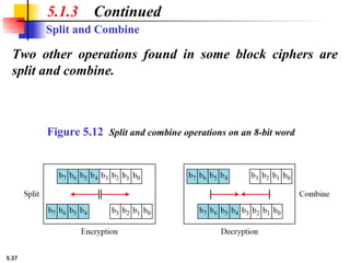 5.37
5.1.3 Continued
Split and Combine
Two other operations found in some block ciphers are
split and combine.
Figure 5.12 Split and combine operations on an 8-bit word
 