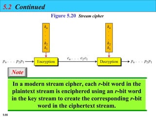 5.66
5.2 Continued
In a modern stream cipher, each r-bit word in the
plaintext stream is enciphered using an r-bit word
in the key stream to create the corresponding r-bit
word in the ciphertext stream.
Note
Figure 5.20 Stream cipher
 