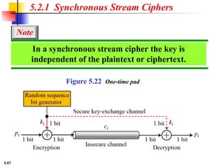 5.67
5.2.1 Synchronous Stream Ciphers
In a synchronous stream cipher the key is
independent of the plaintext or ciphertext.
Note
Figure 5.22 One-time pad
 