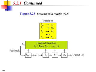 5.70
Figure 5.23 Feedback shift register (FSR)
5.2.1 Continued
 