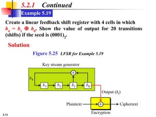 5.73
Example 5.19
5.2.1 Continued
Create a linear feedback shift register with 4 cells in which
b4
= b1
⊕ b0
. Show the value of output for 20 transitions
(shifts) if the seed is (0001)2
.
Solution
Figure 5.25 LFSR for Example 5.19
 