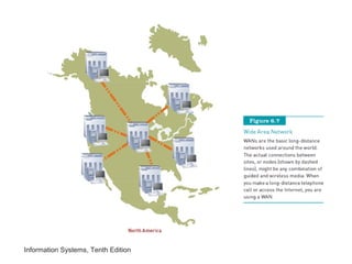Information Systems, Tenth Edition
 