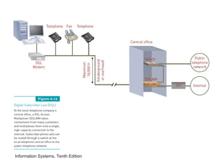 Information Systems, Tenth Edition
 