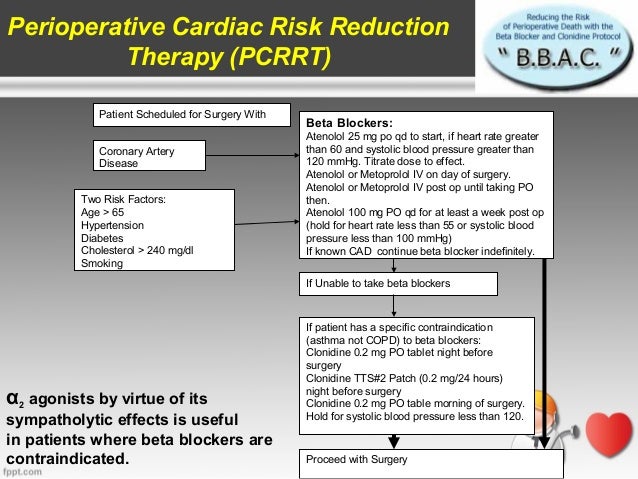 Ischaemic heart disease & its anaesthetic implications