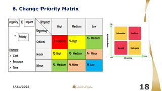 6. Change Priority Matrix
7/21/2023
18
 