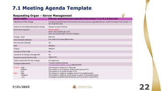 7.1 Meeting Agenda Template
7/21/2023
22
 