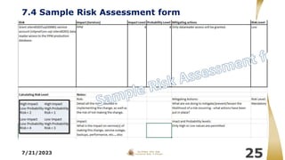 7.4 Sample Risk Assessment form
7/21/2023
25
 