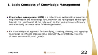 1. Basic Concepts of Knowledge Management
Knowledge management (KM) is a collection of systematic approaches to
help information and knowledge flow, between the right people at the right
time (in the right format at the right cost) so they can act more efficiently
and effectively to create value for the organization.
KM is an integrated approach for identifying, creating, sharing, and applying
knowledge to enhance organizational productivity, profitability, value for
citizens, sustainability and growth.
7/21/2023
32
 